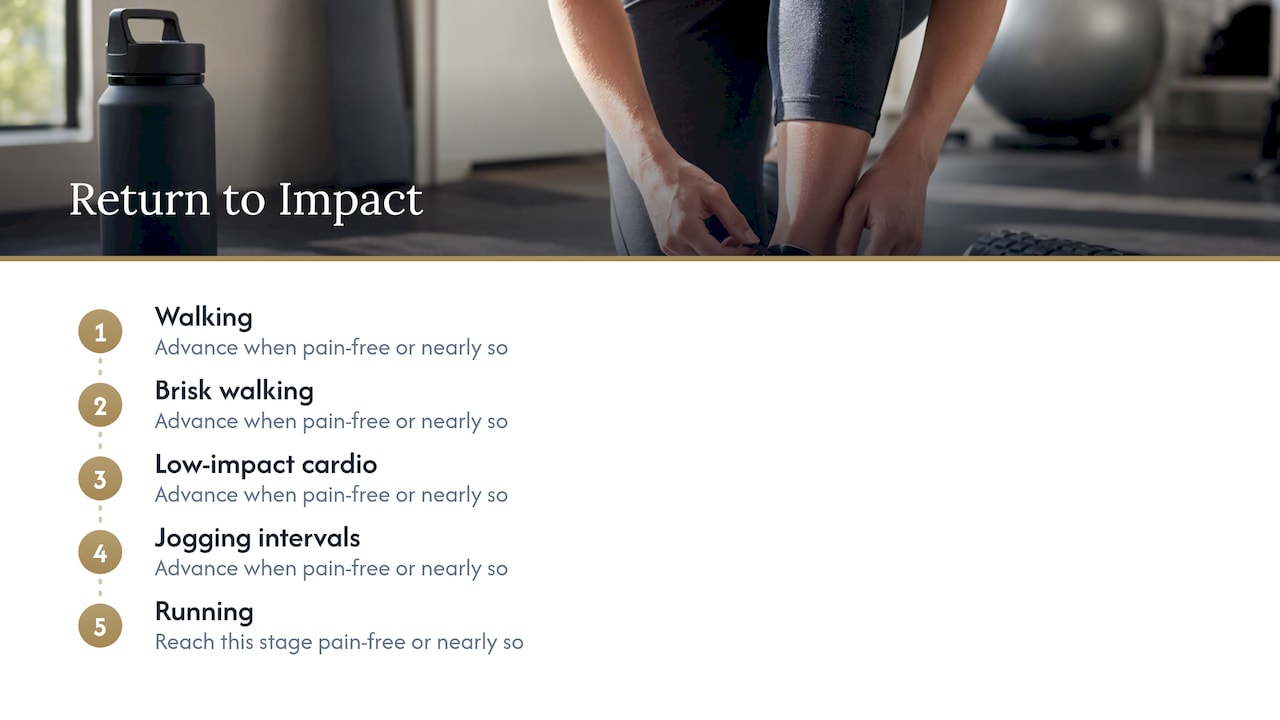 Five stages of a graded return to running
