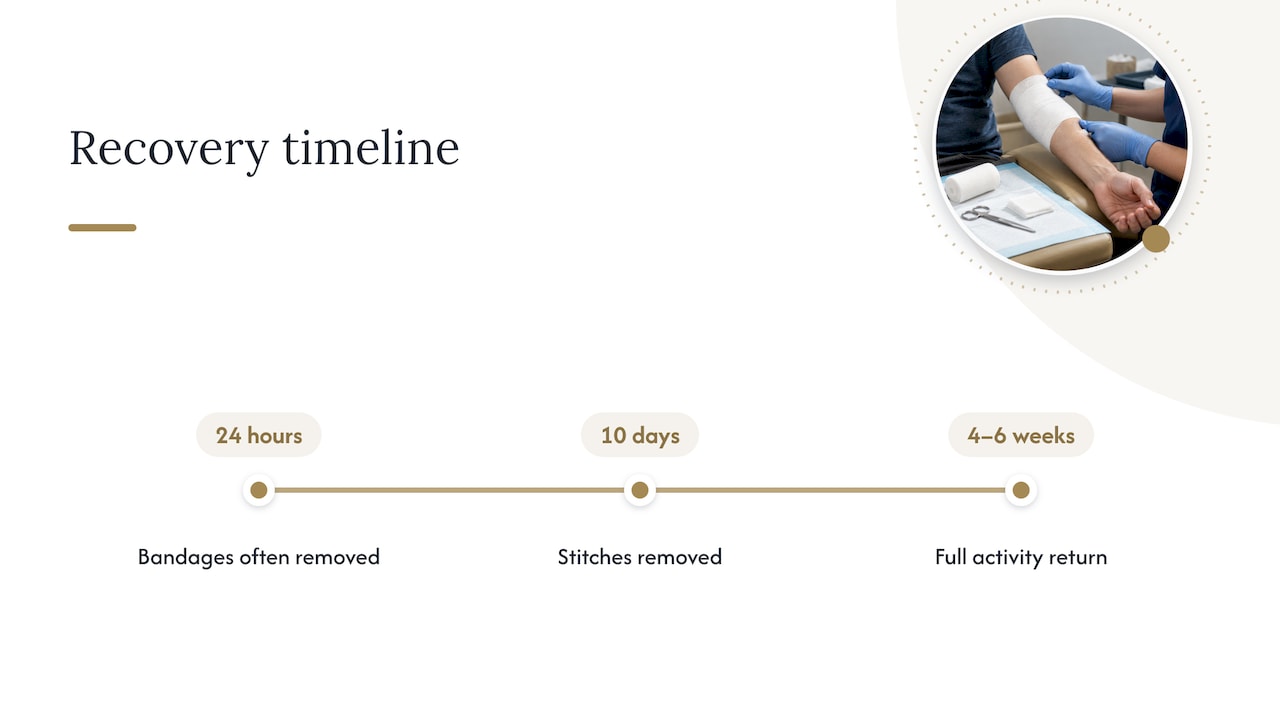 Typical milestones after ulnar nerve surgery